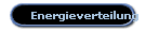 Energieverteilung